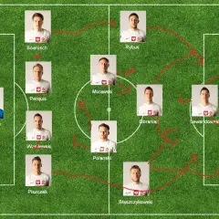 Taktyka reprezentacji Polski na mecze Euro. Na boisku ustawienie z Szczęsnym w bramce i Lewandowskim na szpicy.