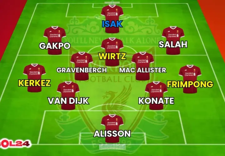 Wirtualny skład Liverpoolu: Alisson, Van Dijk, Konate, Kerkez, Frimpong, Gravenberch, Mac Allister, Wirtz, Gakpo, Isak, Salah.