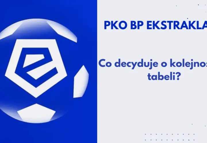 Logo PKO BP Ekstraklasy, polskiej ligi piłkarskiej, obok pytania "Co decyduje o kolejności w tabeli?".