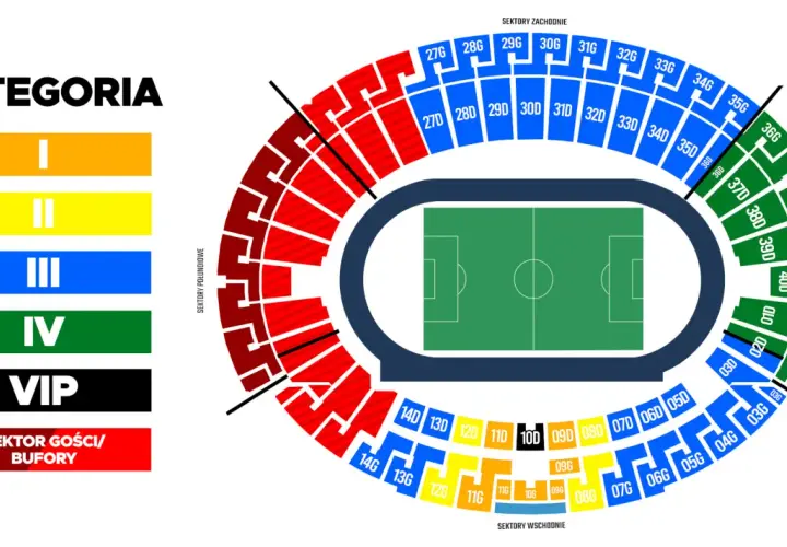 Schemat stadionu ze szczegółowym podziałem na sektory i kategorie. Kolory oznaczają różne ceny biletów na Stadion Śląski.