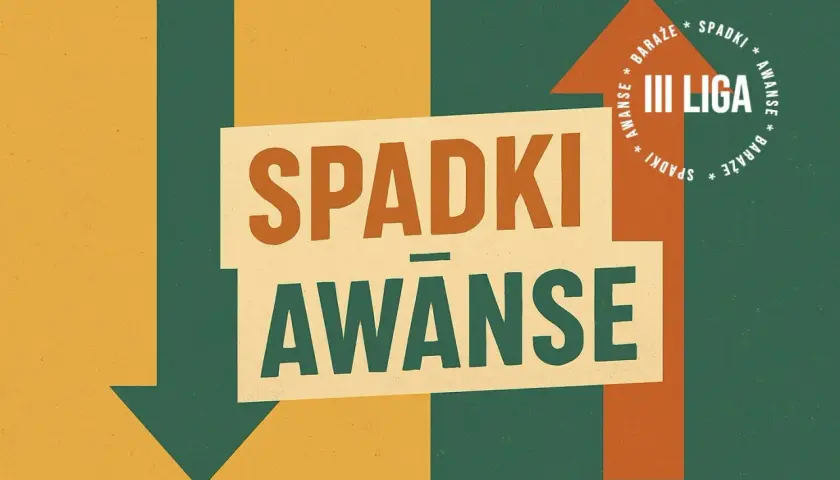 Grafika ilustruje spadki i awanse w III lidze. Strzałka w górę symbolizuje awanse, a w dół spadki.