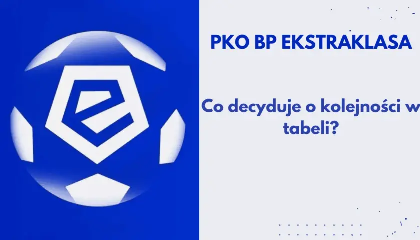 Logo PKO BP Ekstraklasy, polskiej ligi piłkarskiej, obok pytania "Co decyduje o kolejności w tabeli?".