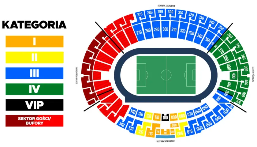 Schemat stadionu ze szczegółowym podziałem na sektory i kategorie. Kolory oznaczają różne ceny biletów na Stadion Śląski.