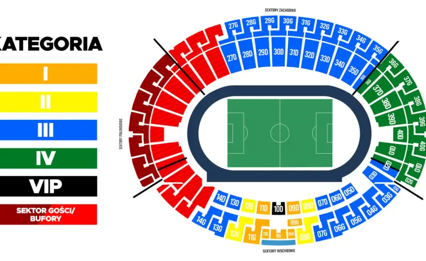 Sektory Stadionu Śląskiego - gdzie najlepiej usiąść?