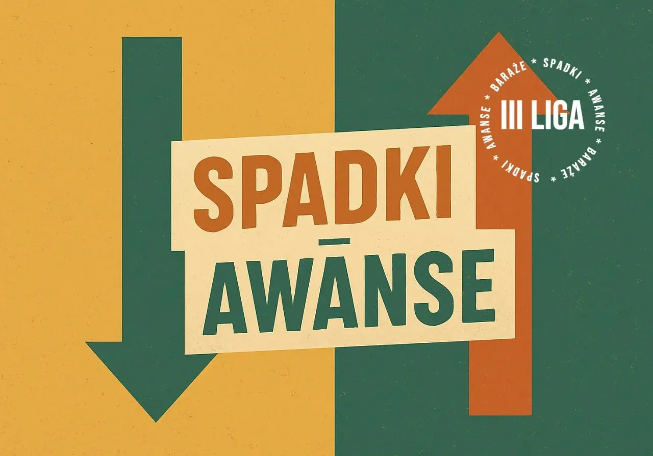 Grafika ilustruje spadki i awanse w III lidze. Strzałka w górę symbolizuje awanse, a w dół spadki.