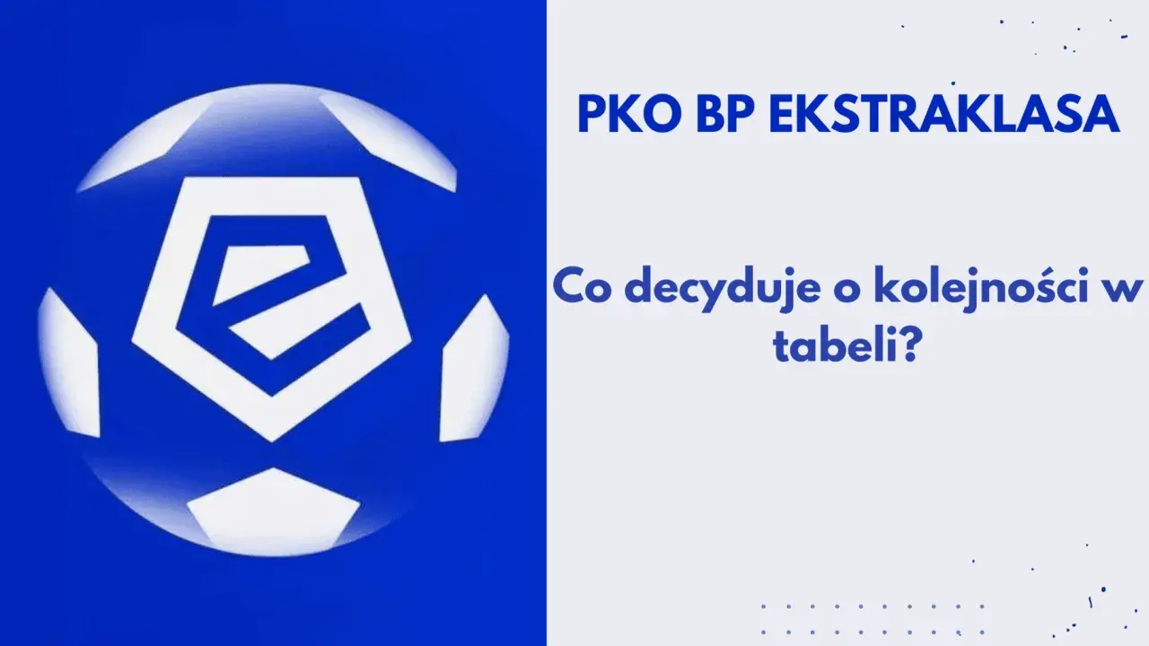 Logo PKO BP Ekstraklasy, polskiej ligi piłkarskiej, obok pytania "Co decyduje o kolejności w tabeli?".
