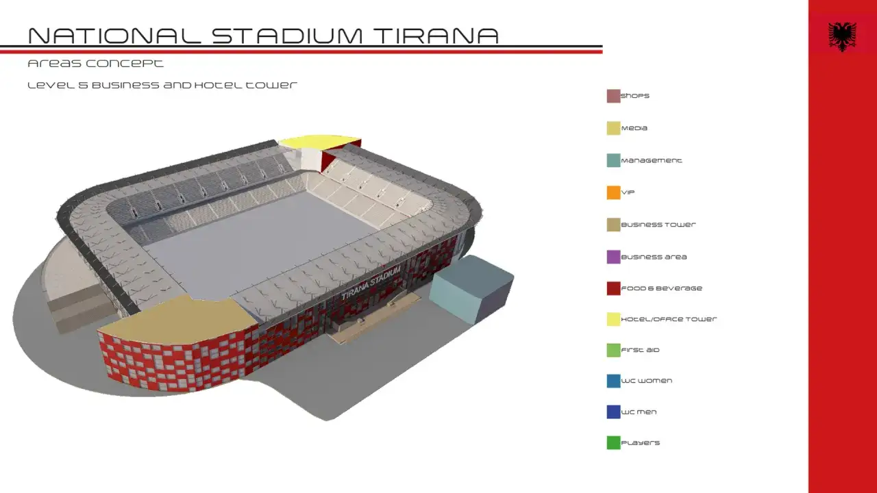 Koncepcja National Stadium Tirana, z widokiem na trybuny i budynki hotelowo-biznesowe.